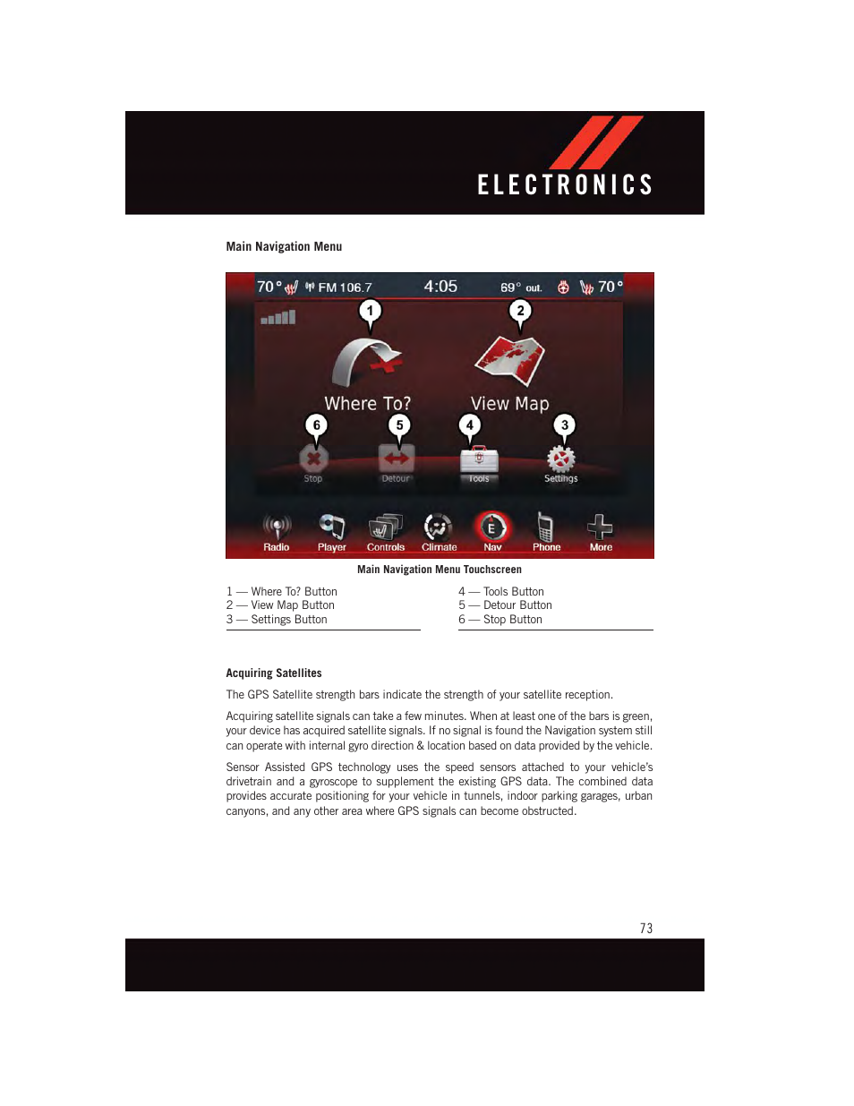 Dodge 2015 Dart - User Guide User Manual | Page 75 / 164