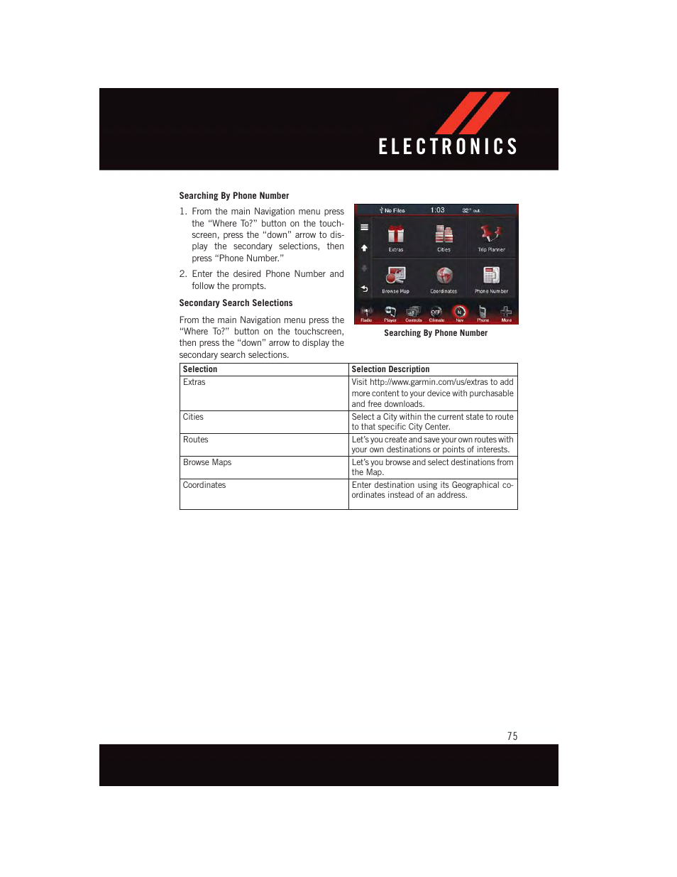 Dodge 2015 Dart - User Guide User Manual | Page 77 / 164