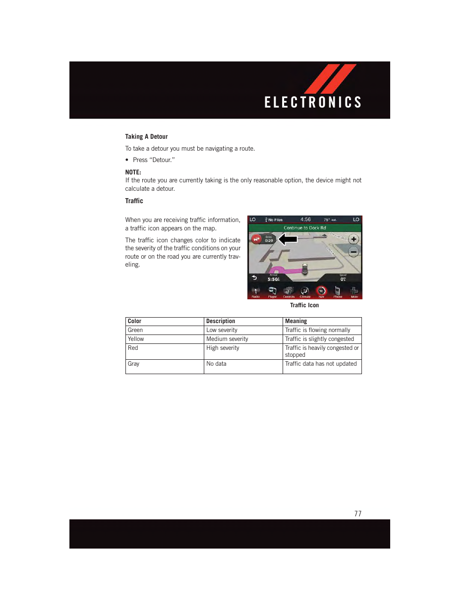 Dodge 2015 Dart - User Guide User Manual | Page 79 / 164