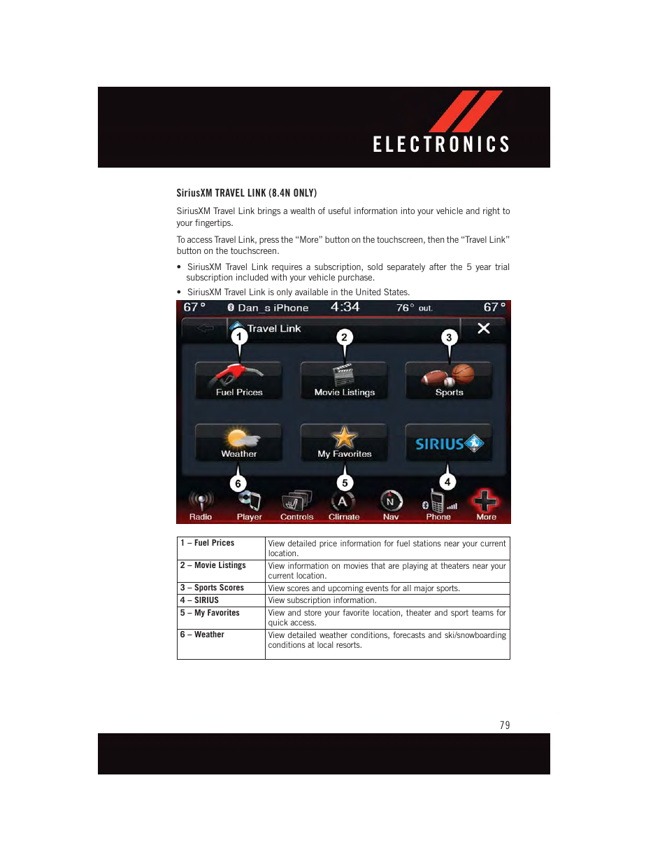 Siriusxm travel link (8.4n only) | Dodge 2015 Dart - User Guide User Manual | Page 81 / 164