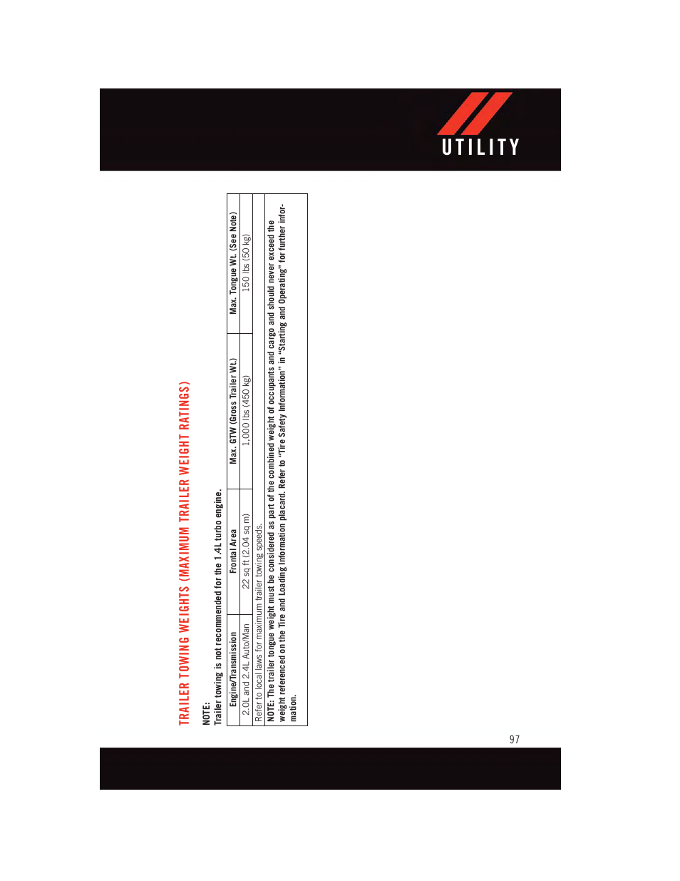 Utility, Trailer towing weights (maximum, Trailer weight ratings) | Dodge 2015 Dart - User Guide User Manual | Page 99 / 164