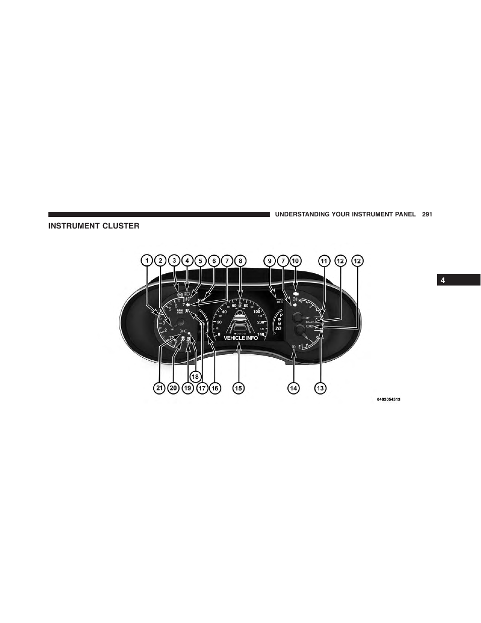 Instrument cluster | Dodge 2015 Durango - Owner Manual User Manual | Page 293 / 689