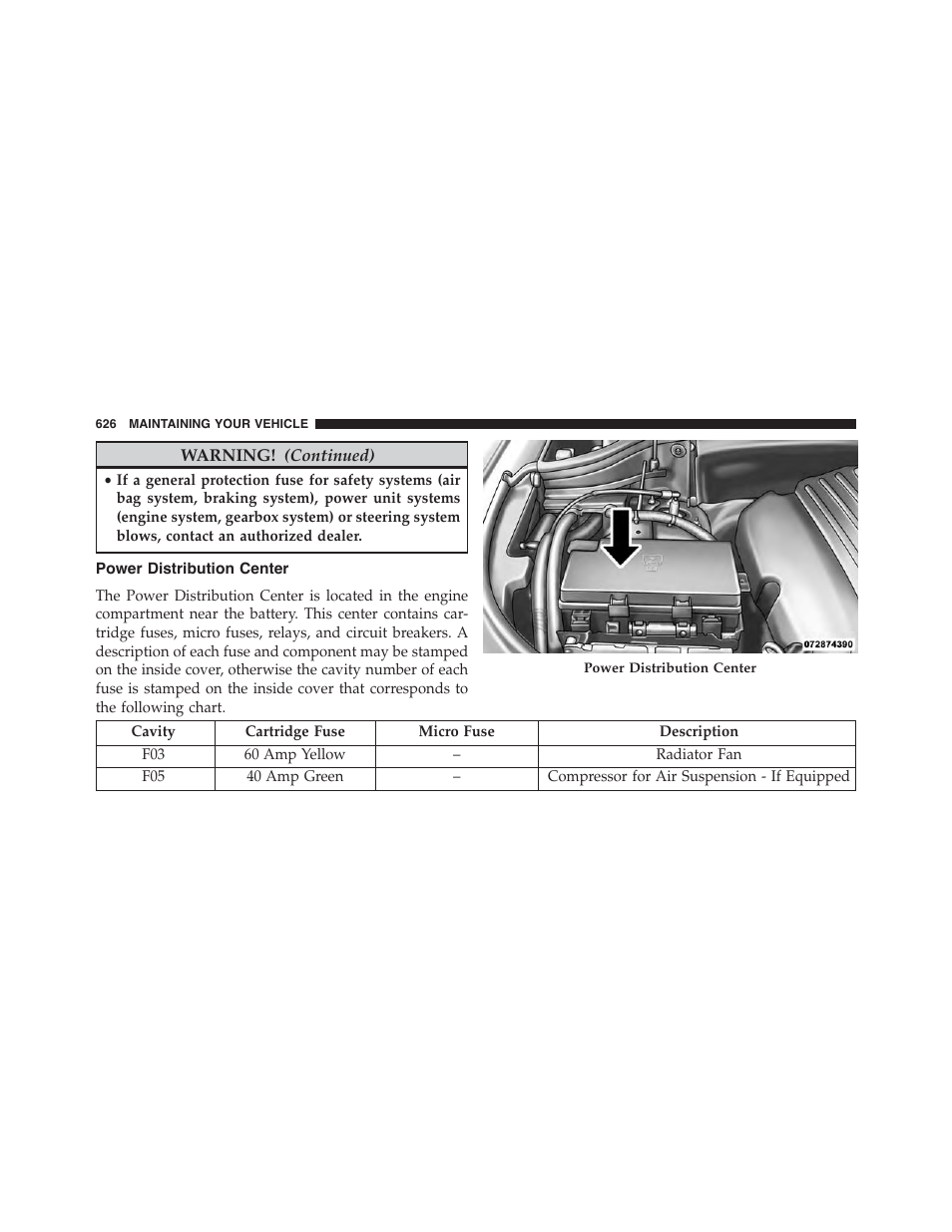 Power distribution center | Dodge 2015 Durango - Owner Manual User Manual | Page 628 / 689