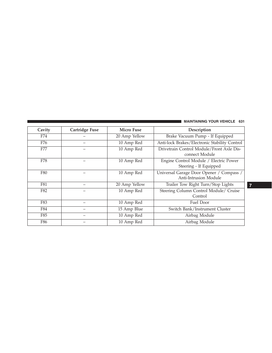 Dodge 2015 Durango - Owner Manual User Manual | Page 633 / 689