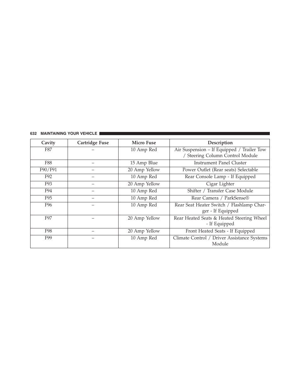 Dodge 2015 Durango - Owner Manual User Manual | Page 634 / 689
