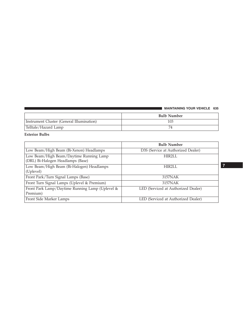 Dodge 2015 Durango - Owner Manual User Manual | Page 637 / 689