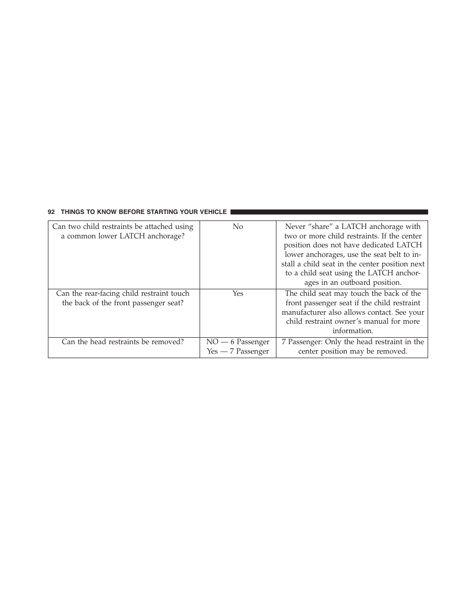 Dodge 2015 Durango - Owner Manual User Manual | Page 94 / 689