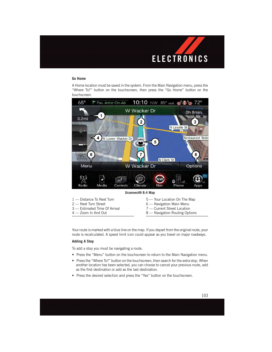 Dodge 2015 Durango - User Guide User Manual | Page 105 / 228