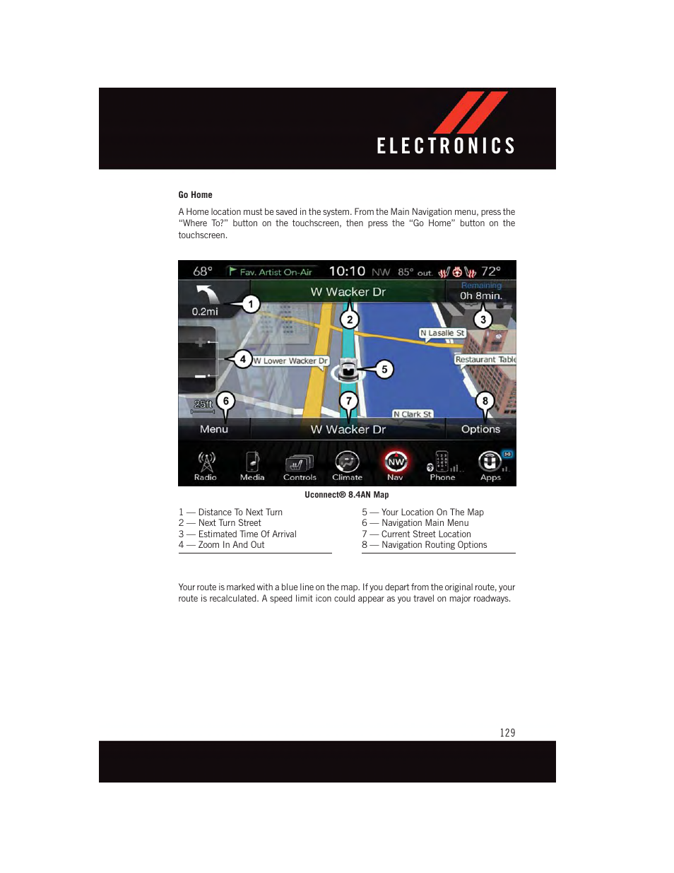 Dodge 2015 Durango - User Guide User Manual | Page 131 / 228