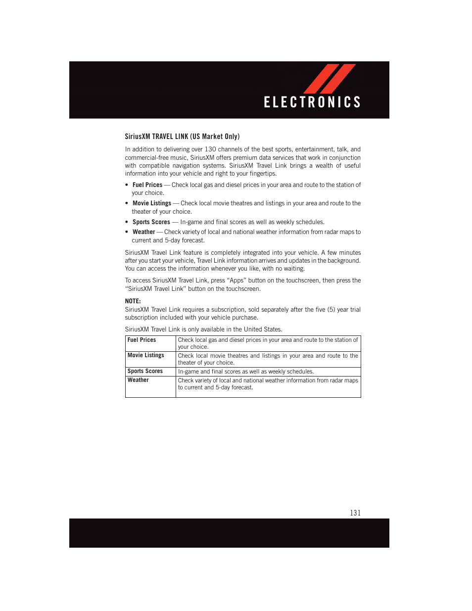 Siriusxm travel link (us market only) | Dodge 2015 Durango - User Guide User Manual | Page 133 / 228