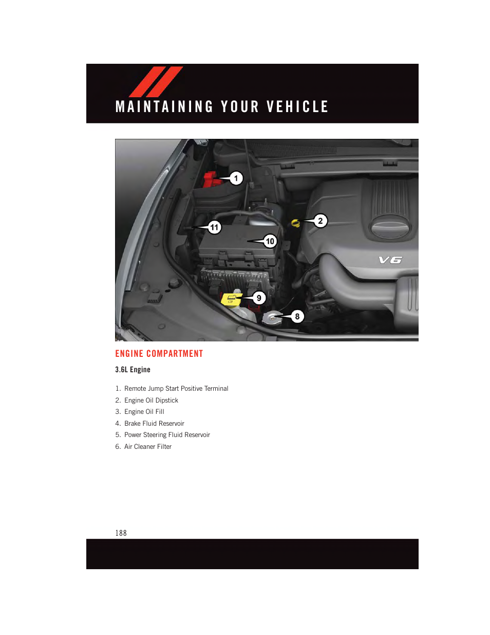 Engine compartment, 6l engine | Dodge 2015 Durango - User Guide User Manual | Page 190 / 228