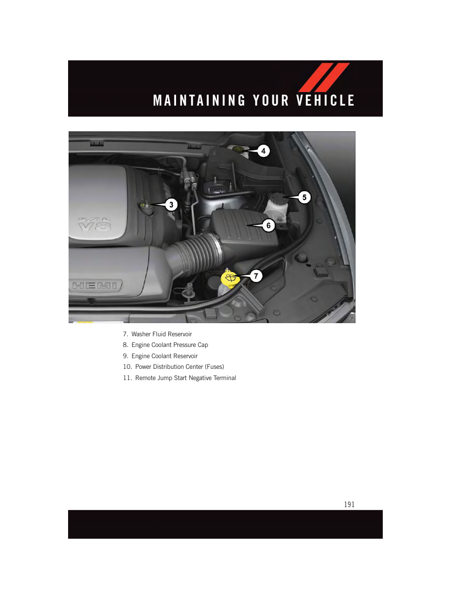 Dodge 2015 Durango - User Guide User Manual | Page 193 / 228
