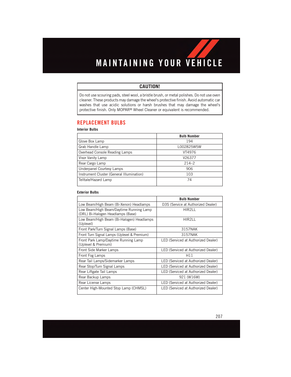Replacement bulbs, Caution | Dodge 2015 Durango - User Guide User Manual | Page 209 / 228