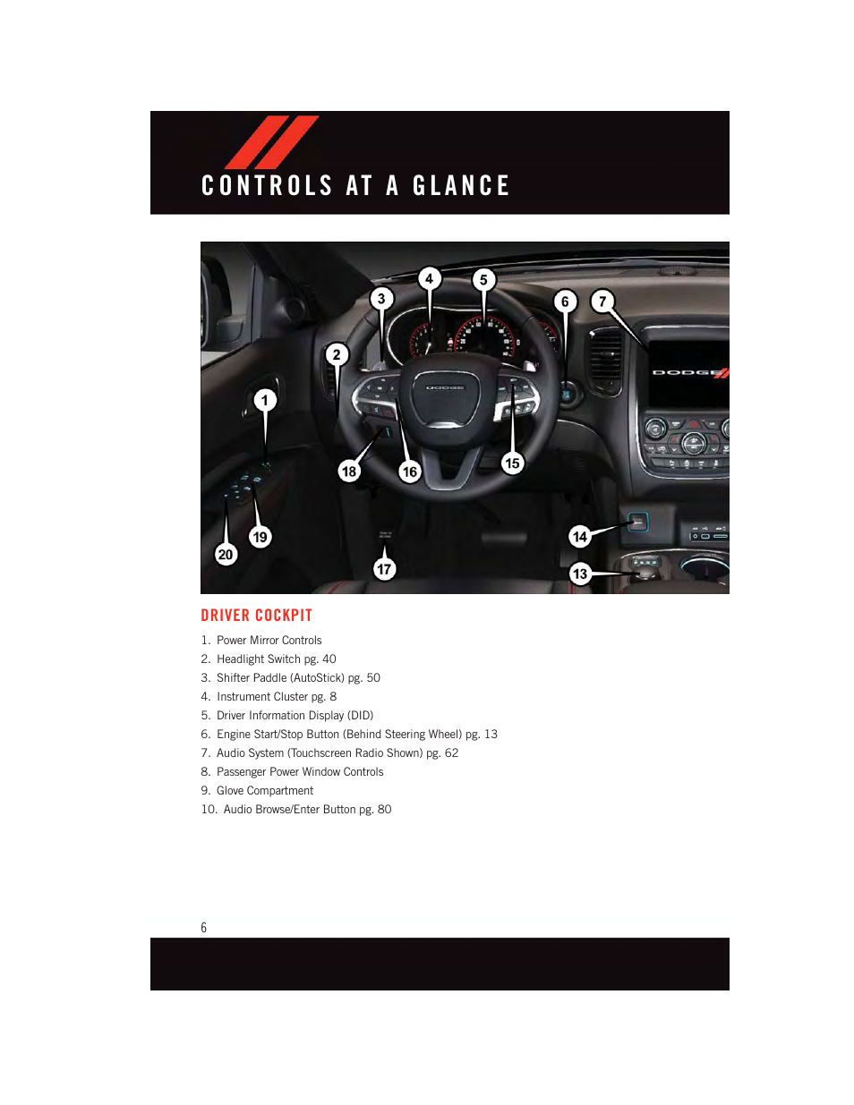 Controls at a glance, Driver cockpit | Dodge 2015 Durango - User Guide User Manual | Page 8 / 228
