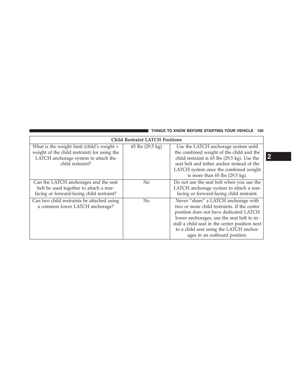 Dodge 2015 Grand_Caravan - Owner Manual User Manual | Page 107 / 703