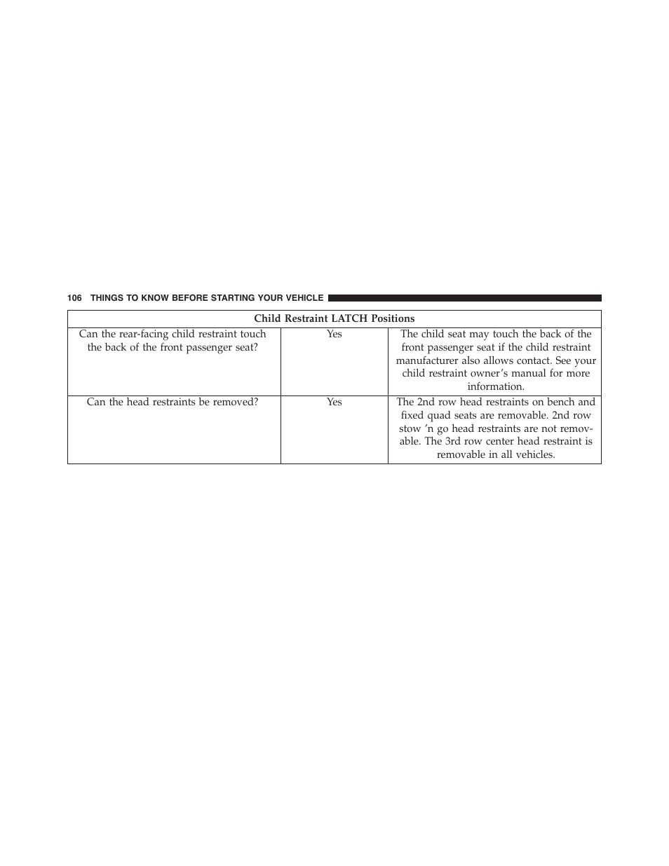 Dodge 2015 Grand_Caravan - Owner Manual User Manual | Page 108 / 703