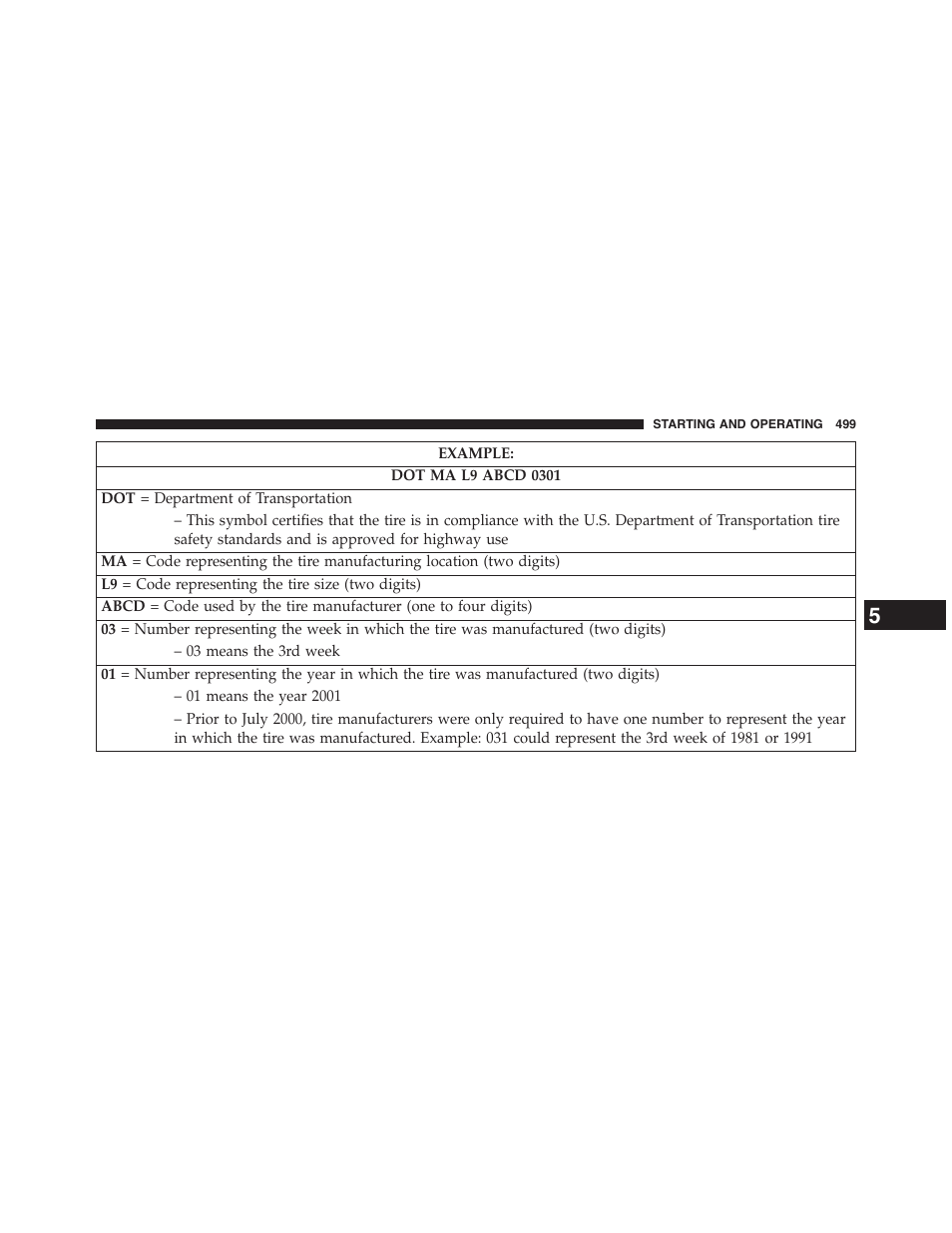 Dodge 2015 Grand_Caravan - Owner Manual User Manual | Page 501 / 703