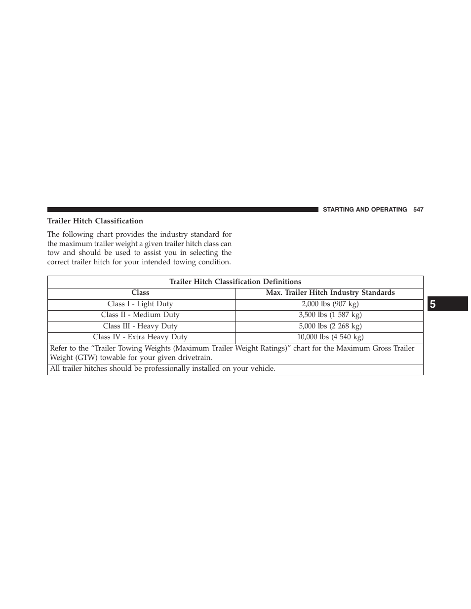 Trailer hitch classification | Dodge 2015 Grand_Caravan - Owner Manual User Manual | Page 549 / 703
