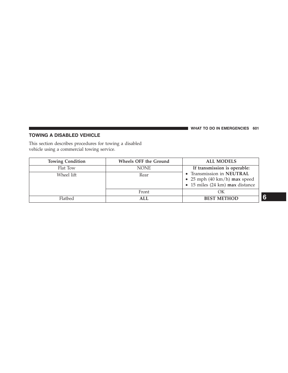 Towing a disabled vehicle | Dodge 2015 Grand_Caravan - Owner Manual User Manual | Page 603 / 703