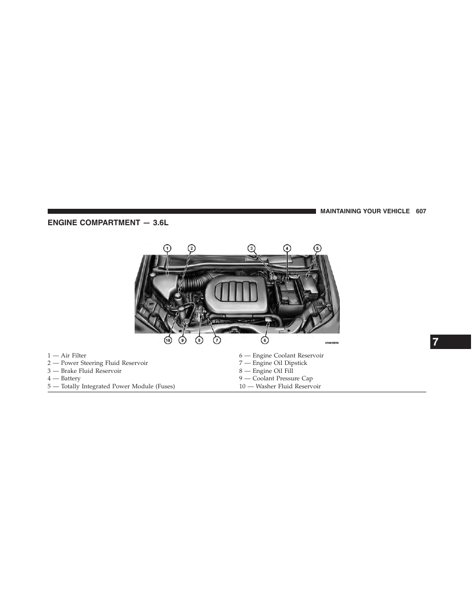 Engine compartment — 3.6l | Dodge 2015 Grand_Caravan - Owner Manual User Manual | Page 609 / 703