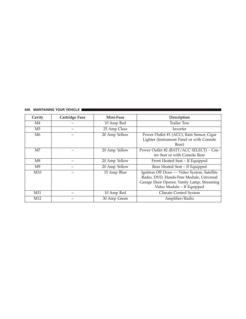 Dodge 2015 Grand_Caravan - Owner Manual User Manual | Page 648 / 703