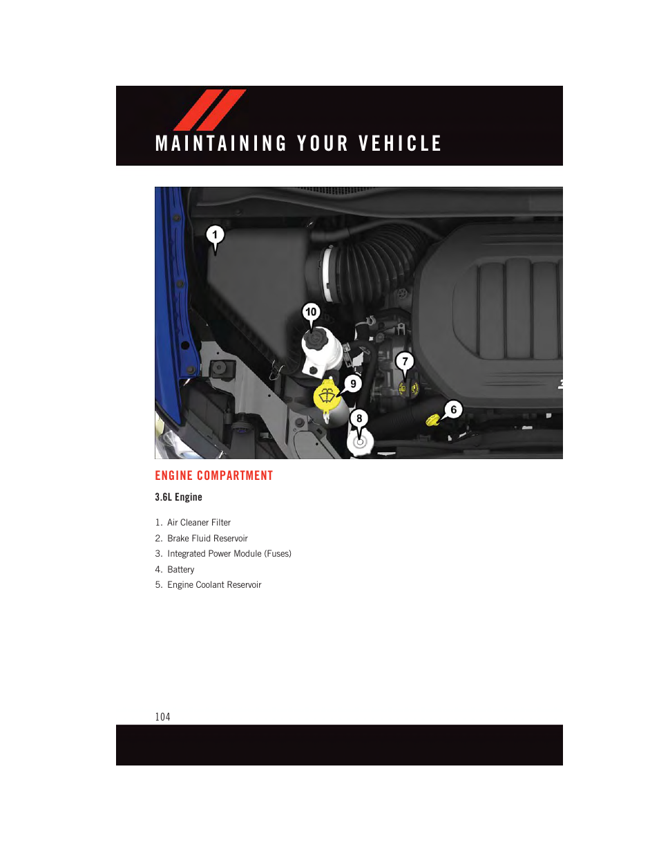 Engine compartment, 6l engine | Dodge 2015 Grand_Caravan - User Guide User Manual | Page 106 / 140