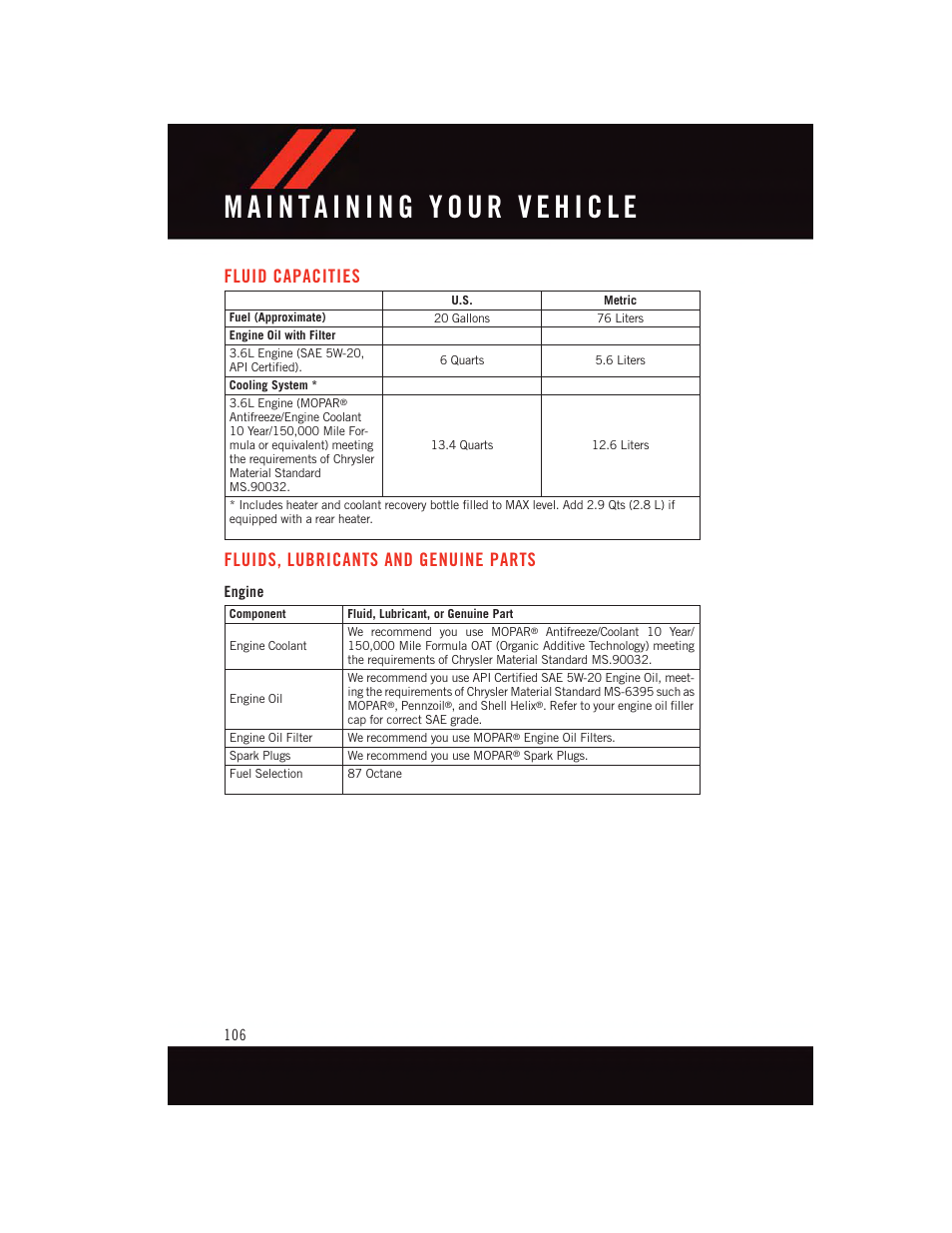 Fluid capacities, Fluids, lubricants and genuine parts, Engine | Fluids, lubricants and genuine, Parts | Dodge 2015 Grand_Caravan - User Guide User Manual | Page 108 / 140