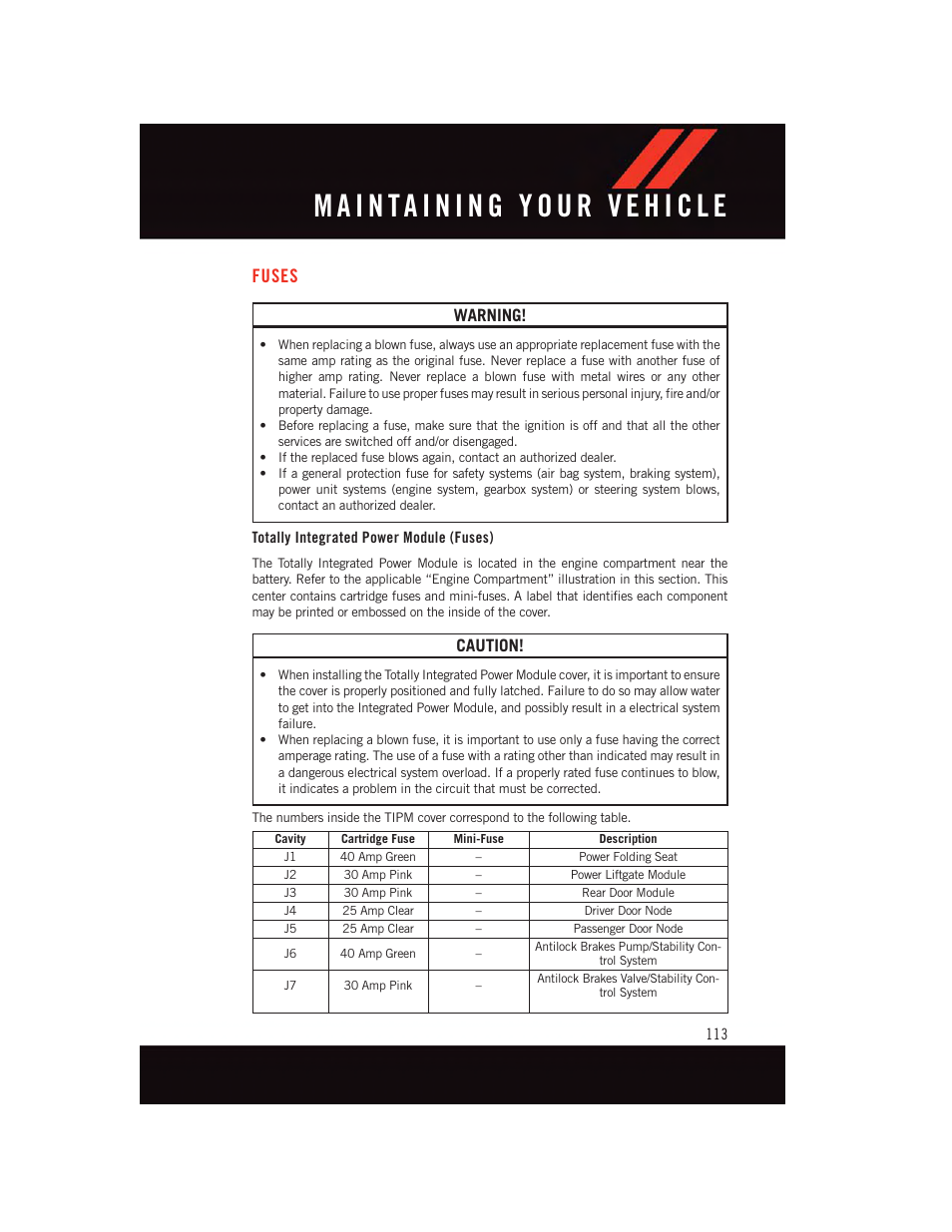 Fuses, Totally integrated power module (fuses), Warning | Caution | Dodge 2015 Grand_Caravan - User Guide User Manual | Page 115 / 140