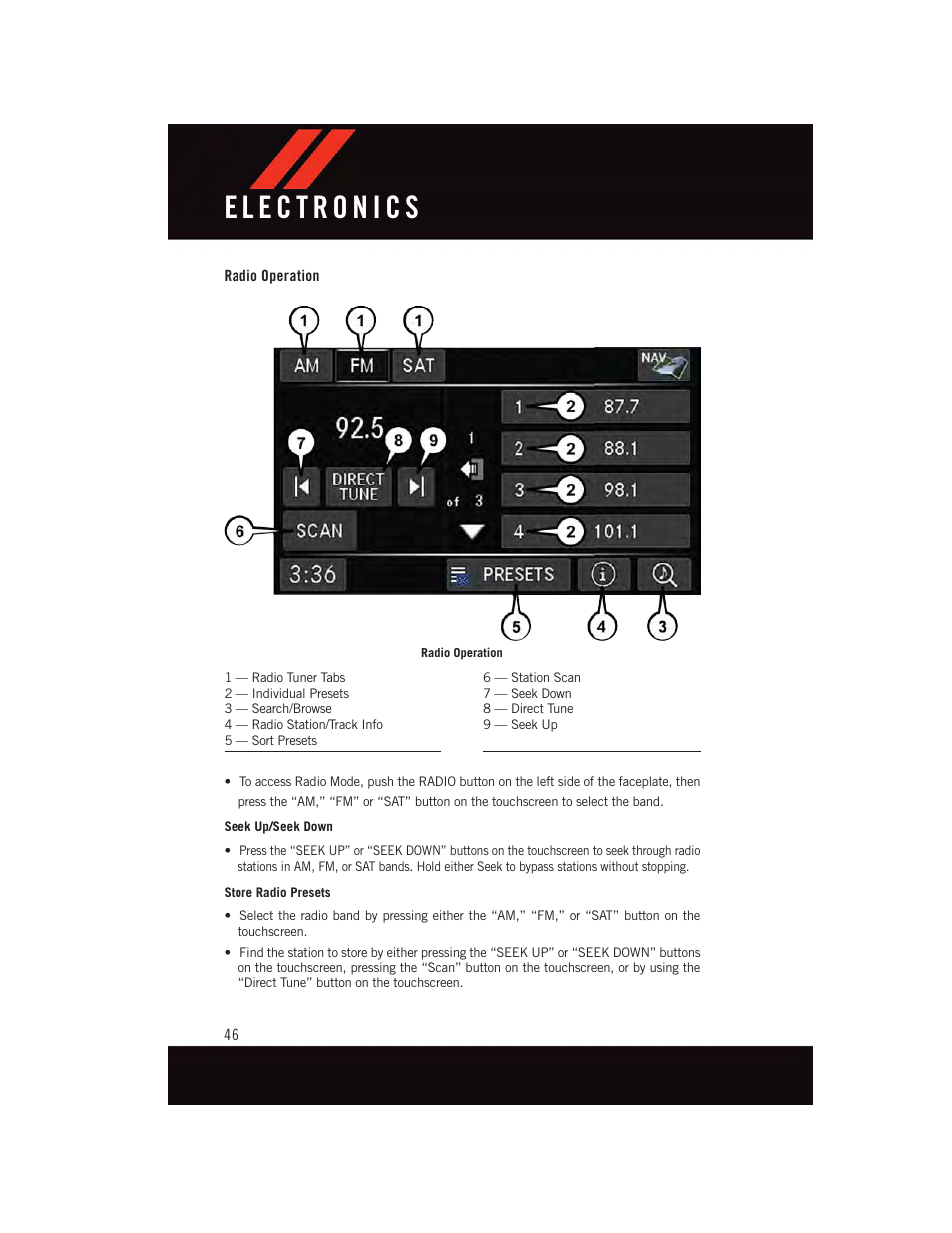 Radio operation | Dodge 2015 Grand_Caravan - User Guide User Manual | Page 48 / 140