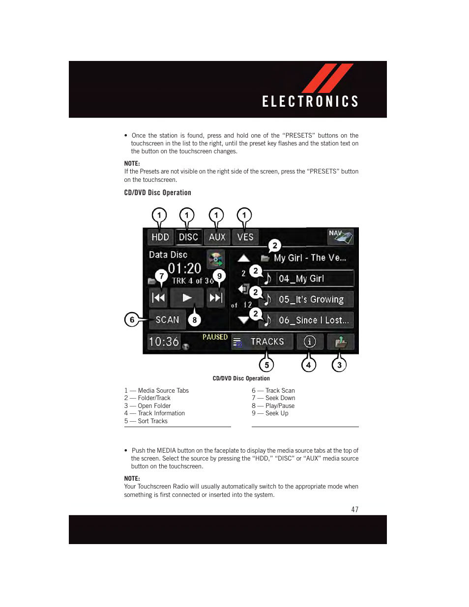 Cd/dvd disc operation | Dodge 2015 Grand_Caravan - User Guide User Manual | Page 49 / 140