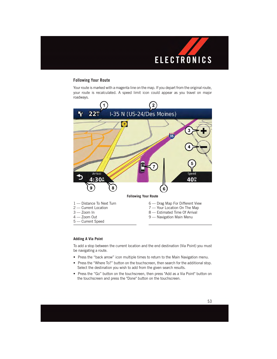 Following your route | Dodge 2015 Grand_Caravan - User Guide User Manual | Page 55 / 140