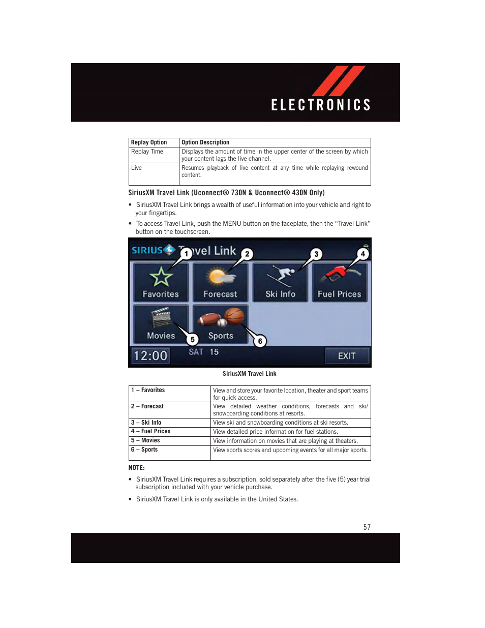 Dodge 2015 Grand_Caravan - User Guide User Manual | Page 59 / 140