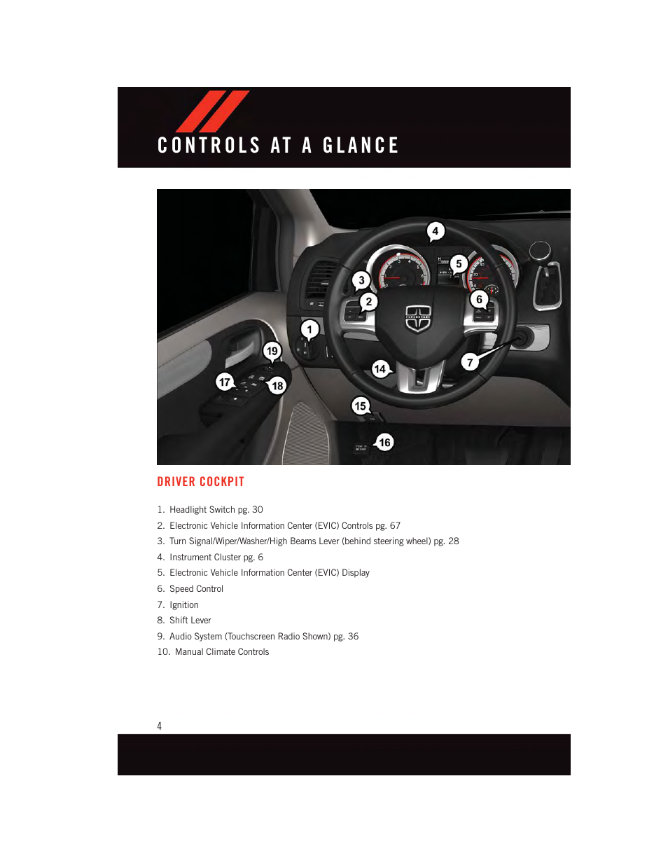 Controls at a glance, Driver cockpit | Dodge 2015 Grand_Caravan - User Guide User Manual | Page 6 / 140