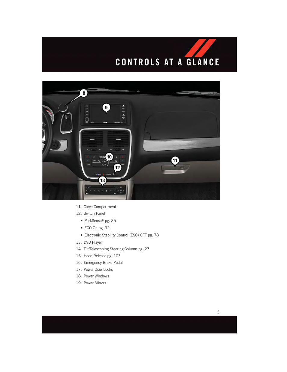 Dodge 2015 Grand_Caravan - User Guide User Manual | Page 7 / 140