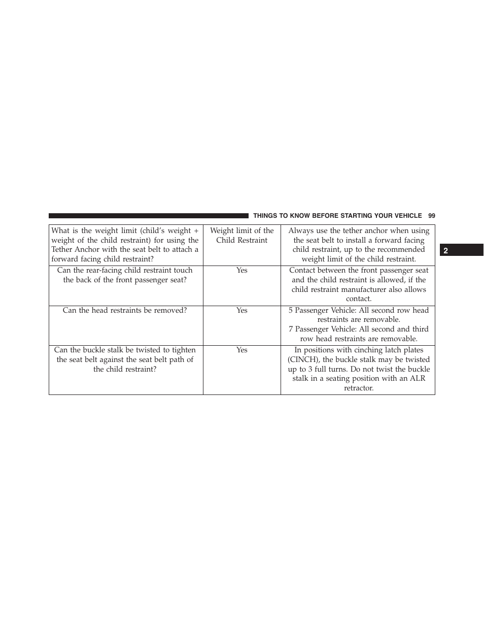 Dodge 2015 Journey - Owner Manual User Manual | Page 101 / 657