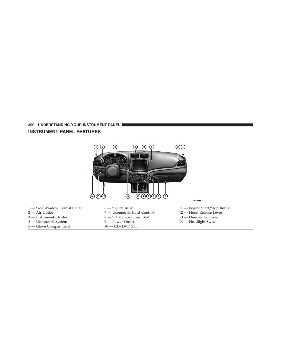 Instrument panel features | Dodge 2015 Journey - Owner Manual User Manual | Page 302 / 657