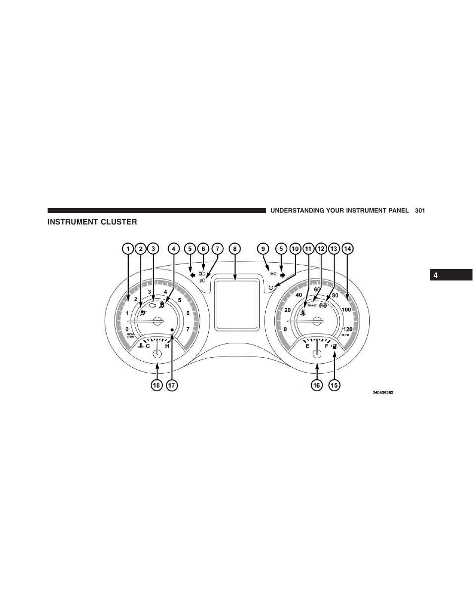 Instrument cluster | Dodge 2015 Journey - Owner Manual User Manual | Page 303 / 657