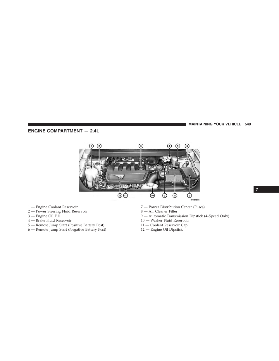 Engine compartment — 2.4l | Dodge 2015 Journey - Owner Manual User Manual | Page 551 / 657