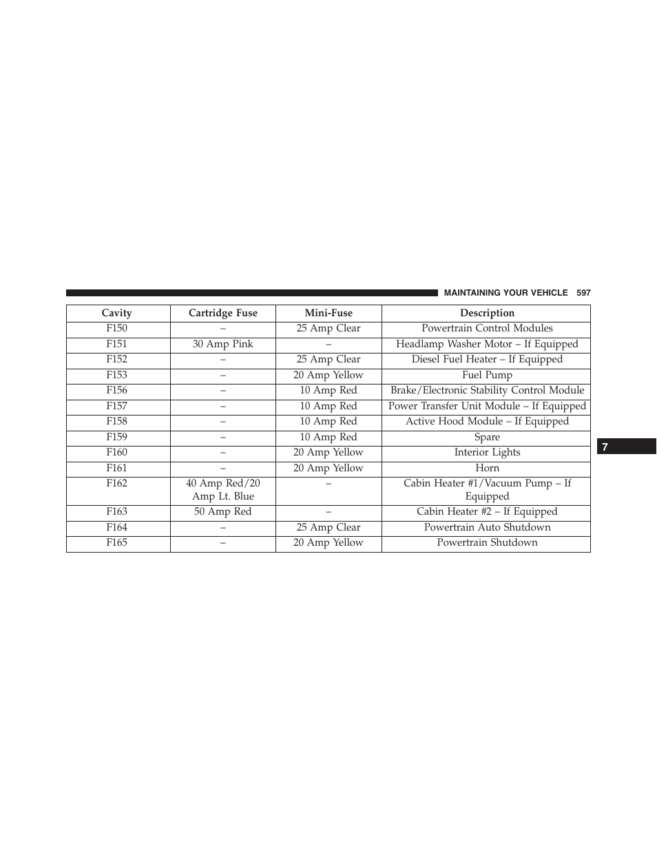 Dodge 2015 Journey - Owner Manual User Manual | Page 599 / 657