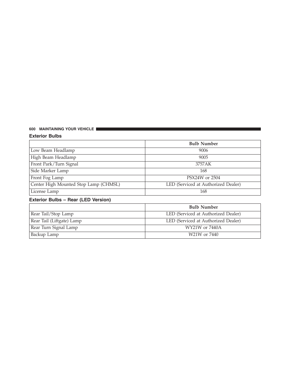 Dodge 2015 Journey - Owner Manual User Manual | Page 602 / 657