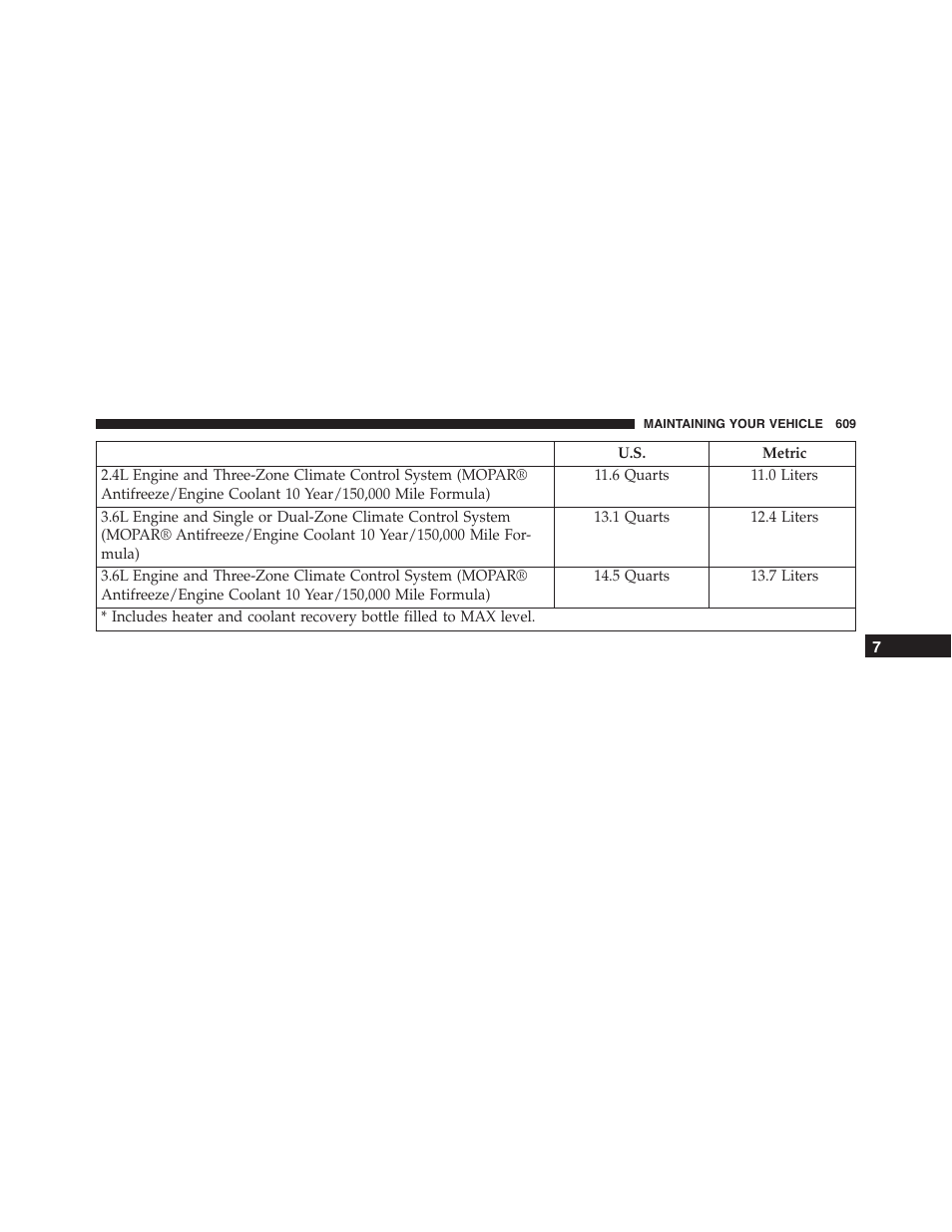 Dodge 2015 Journey - Owner Manual User Manual | Page 611 / 657