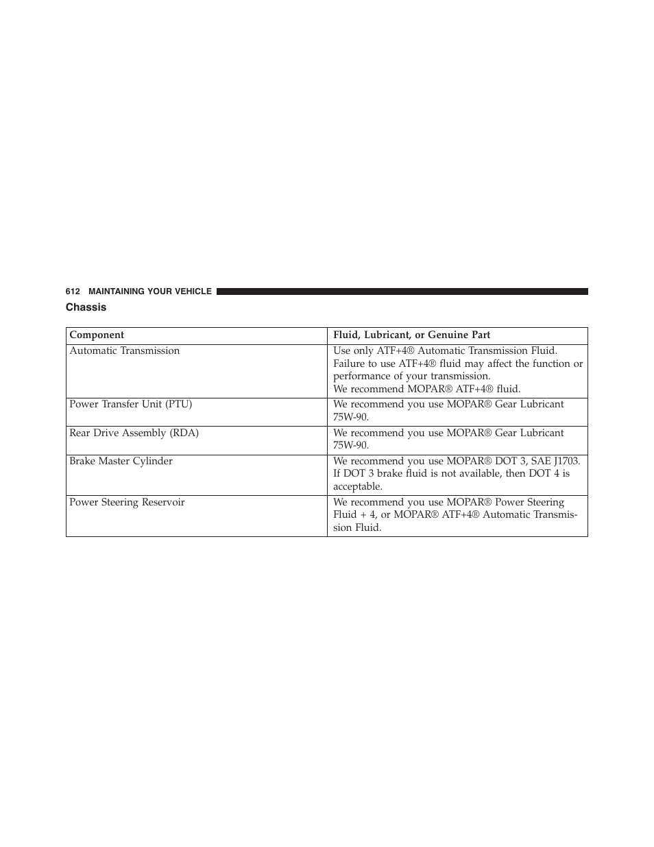 Chassis | Dodge 2015 Journey - Owner Manual User Manual | Page 614 / 657