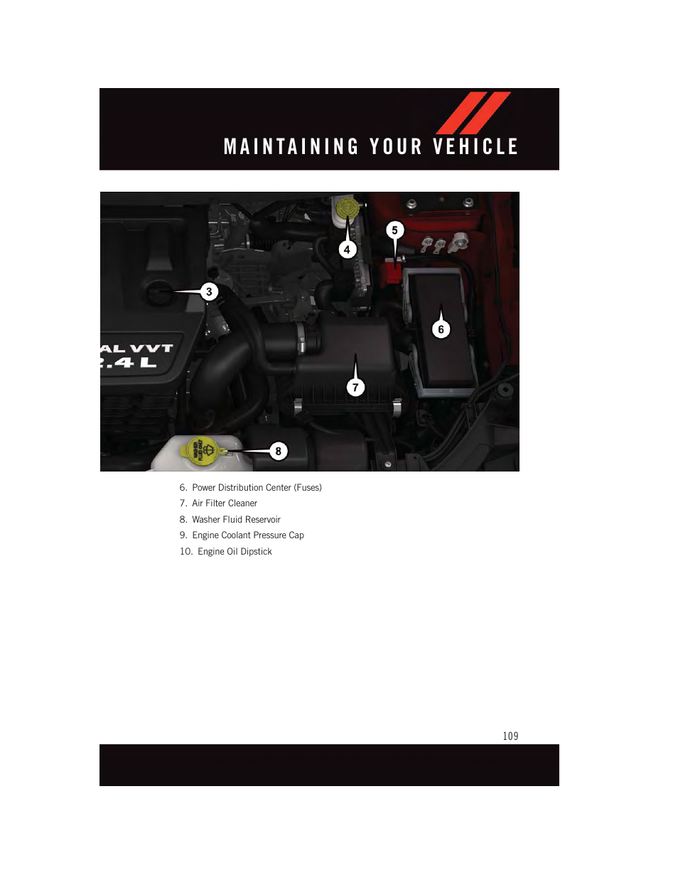 Dodge 2015 Journey - User Guide User Manual | Page 111 / 140