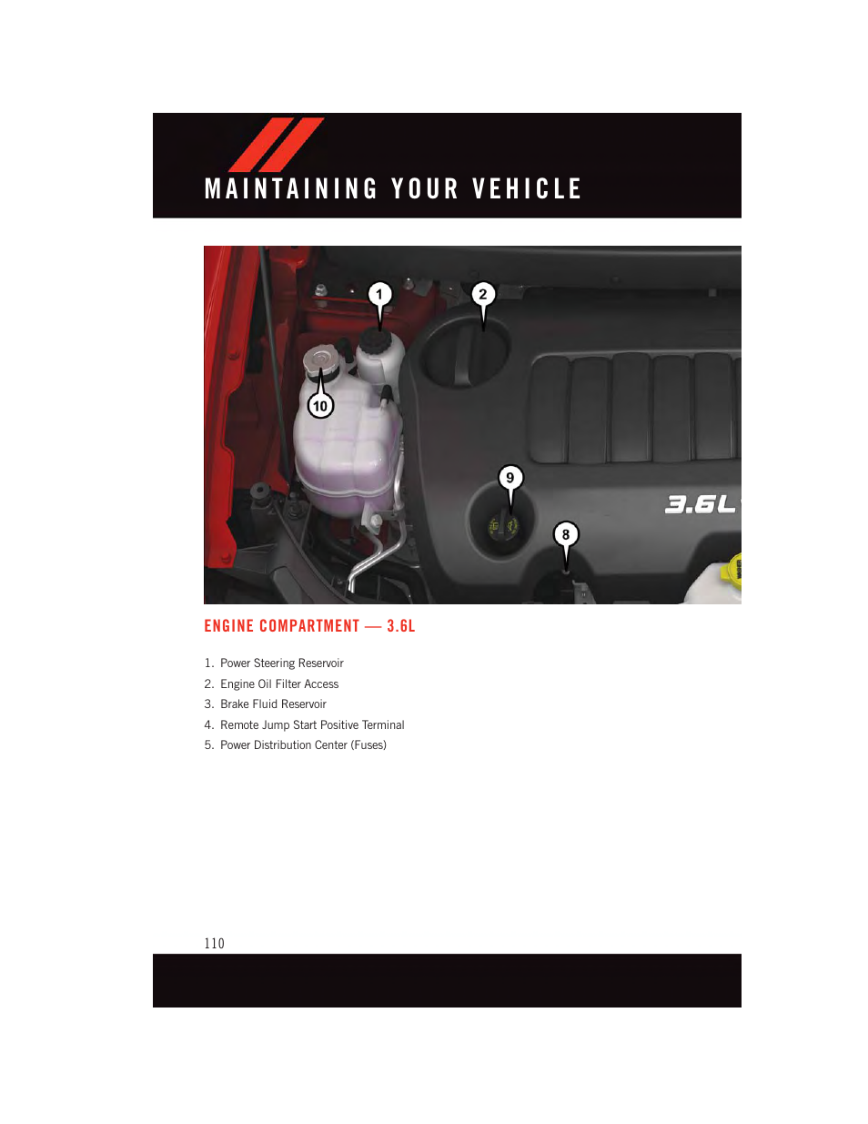 Engine compartment — 3.6l | Dodge 2015 Journey - User Guide User Manual | Page 112 / 140