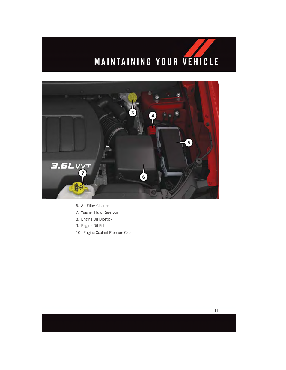 Dodge 2015 Journey - User Guide User Manual | Page 113 / 140