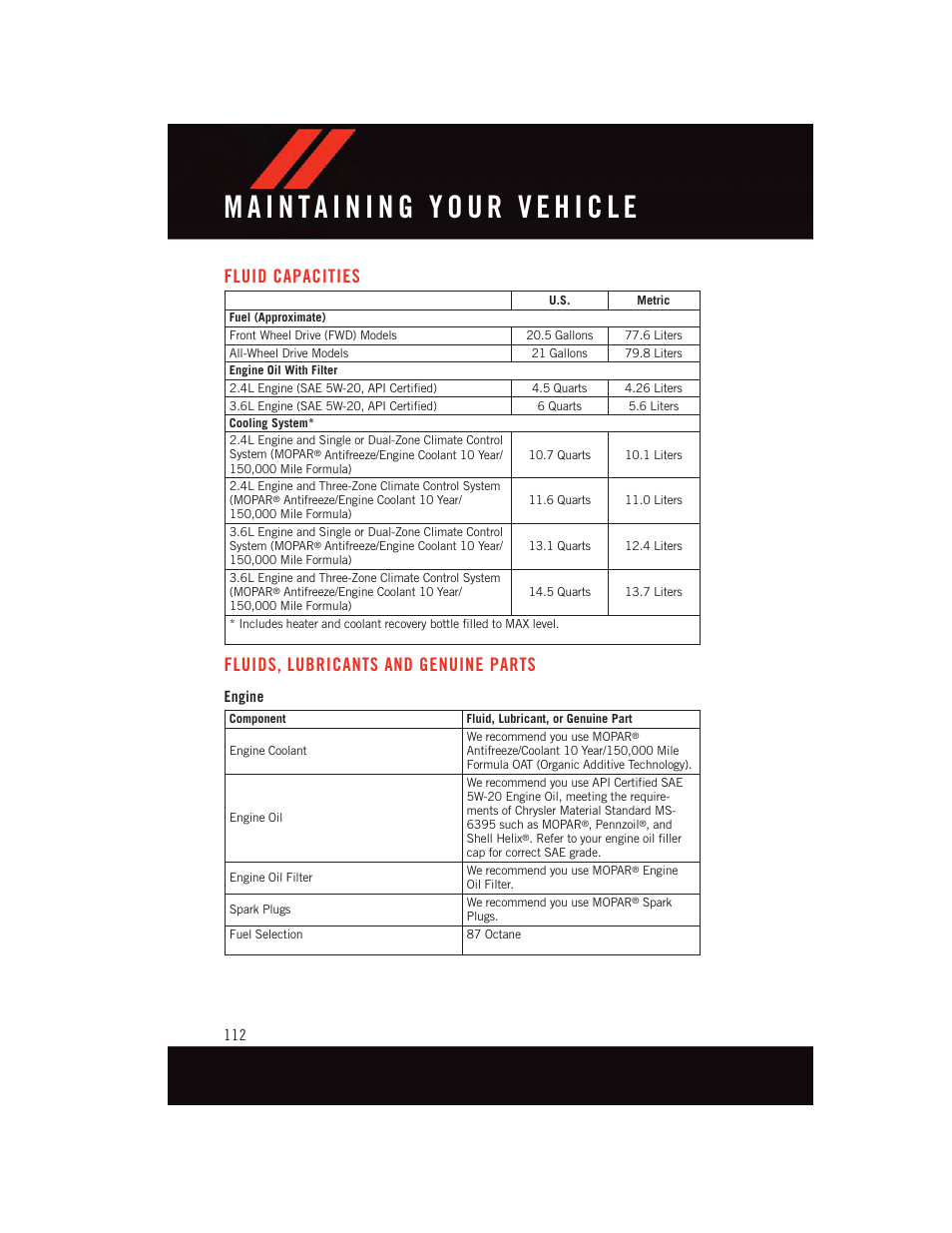 Fluid capacities, Fluids, lubricants and genuine parts, Engine | Fluids, lubricants and genuine, Parts | Dodge 2015 Journey - User Guide User Manual | Page 114 / 140