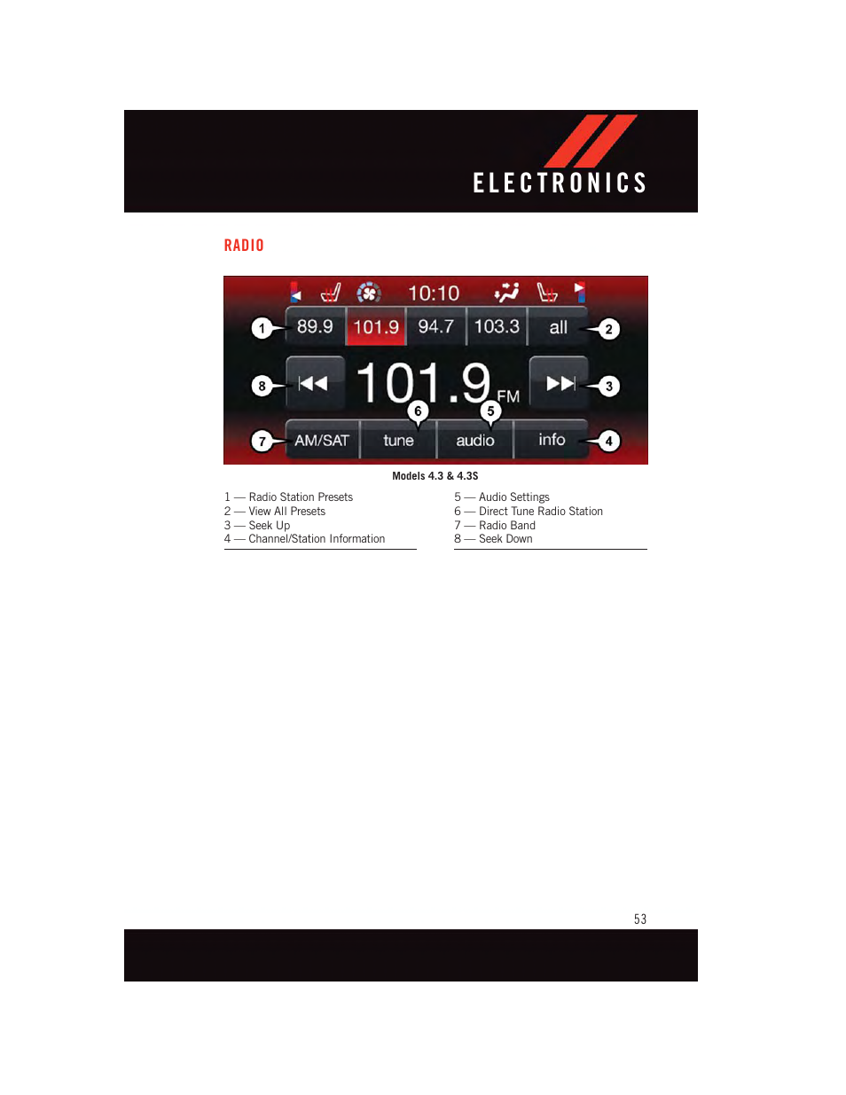 Radio | Dodge 2015 Journey - User Guide User Manual | Page 55 / 140