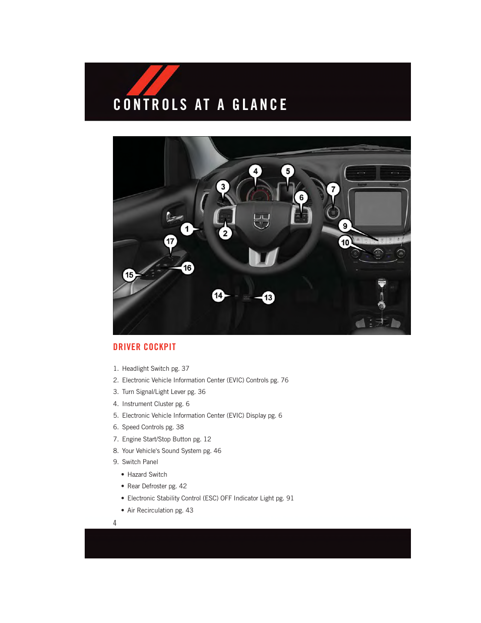 Controls at a glance, Driver cockpit | Dodge 2015 Journey - User Guide User Manual | Page 6 / 140