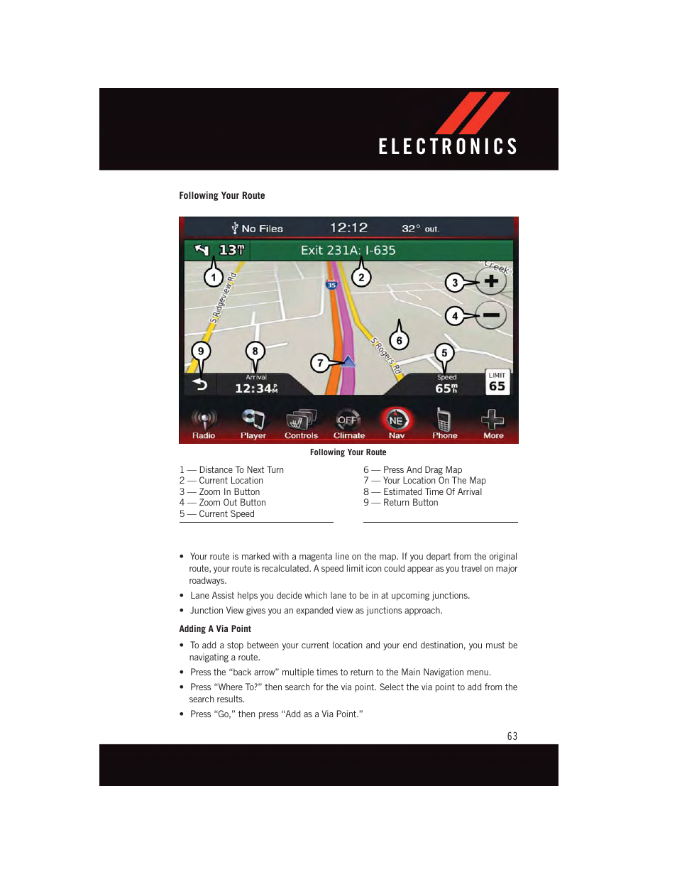 Dodge 2015 Journey - User Guide User Manual | Page 65 / 140