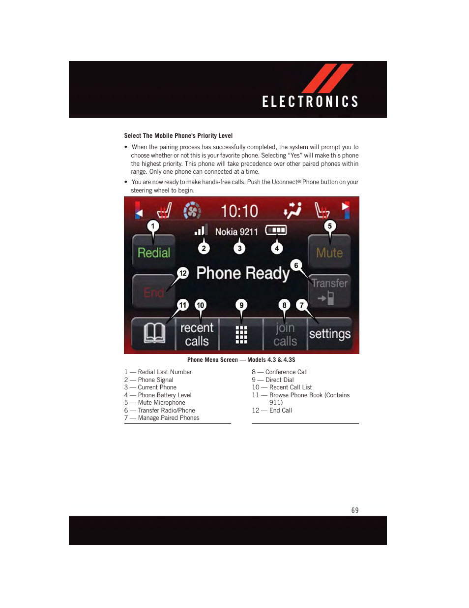 Dodge 2015 Journey - User Guide User Manual | Page 71 / 140